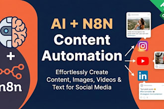 create ai generated n8n content automation