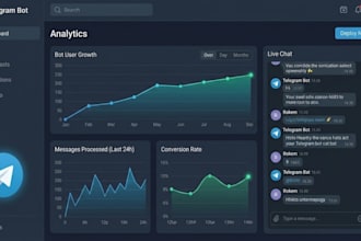 create polymarket bot, telegram trading bot, pump fun sniper bot on solana