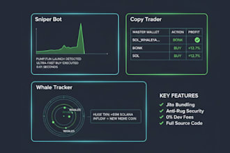 build a custom solana sniper bot telegram copy trading bot and whale tracker