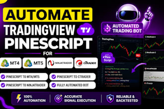 automate tradingview pinescript for mt4 mt5 ninjatrader, ctrader bot