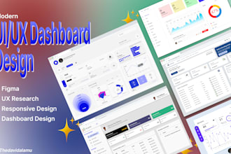 design a clean and modern dashboard uiux in figma