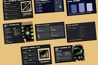 professional powerpoint  PPT and google slides presentation design