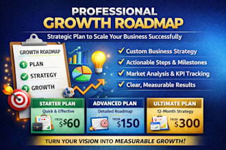 create professional growth roadmap for business success