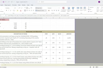 do accurate quantity take off and boq for civil projects