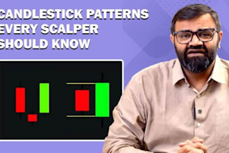help modern technical analysis trading chart for you