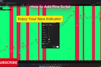 teach trading strategy into automate pinescript for you