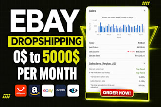 be your ebay virtual assistant for dropshipping, autods and yaballe tool