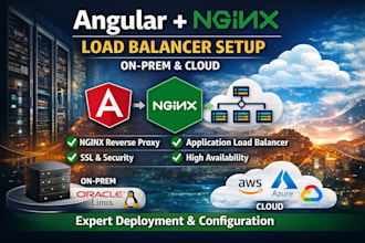 configure an angular, nginx application load balancer