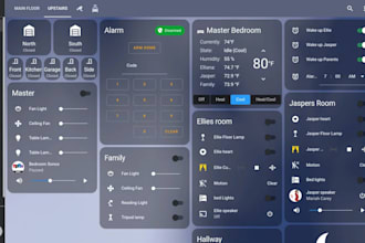 install and configure home assistant on your raspberry pi