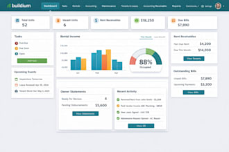do property management accounting I appfolio I buildium I quickbooks
