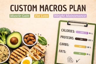calculate your macros and create a personalized nutrition plan