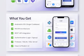 develop your professional mobile app using maui