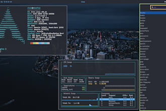 develop software that is high quality and performant