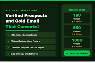 b2b lead generation and email marketing for businesses