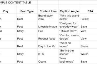 plan and design instagram content calendars for you