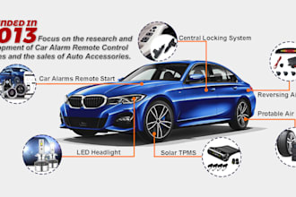 source manufacturer and supplier in china