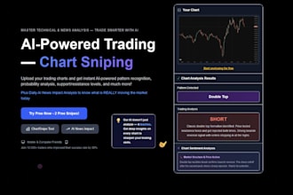 teach modern online trading lessons with practical for you