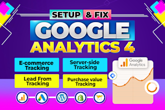 setup or fix google ads conversion ga4 ecommerce server site tracking via GTM