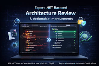 review net backend architecture and suggest improvements