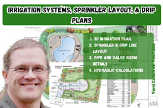 design complete irrigation systems, sprinkler layouts, and drip plans for permit