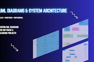 design uml diagrams and systems architecture