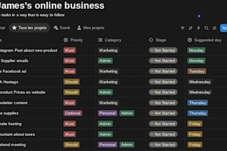 organize your tasks, deadlines, and priorities