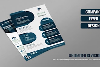 design professional flyers and posters