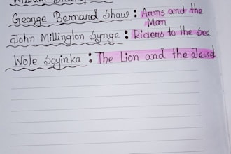 write anything with my beautiful handwriting