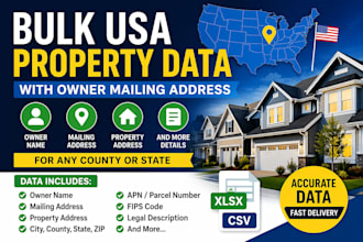 provide bulk USA property owner data with mailing address