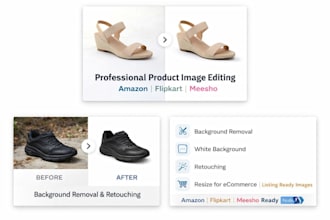 professional product image editing for amazon, flipkart and meesho