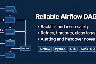 build apache airflow dags with backfills retries and alerting