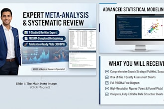 do analysis for your meta analysis project