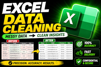 clean and organise messy excel and CSV data
