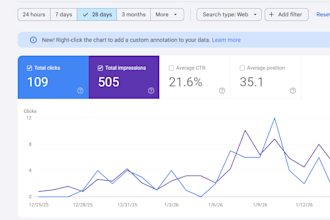 do on page SEO to improve google ranking and traffic