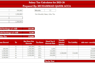 do professional bookeeping and accounting with quickbooks