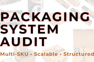packaging system review for scalable multi sku brands