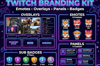 design twitch emotes, overlays, panel and sub badges for your stream branding