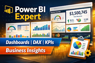 create interactive power bi dashboards for business analytics