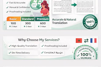 translate arabic to french and french to arabic