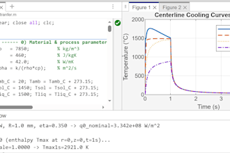 do matlab heat transfer and thermal simulations for research