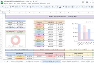 assistente virtual, auxilio financeiro