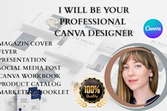 design anything on canva pro