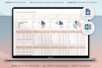 connect amazon sp api, ppc, ebay, shopify api in google sheet or excel