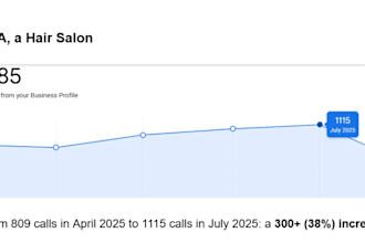 rank your google business profile in the top 3 to dominate local search