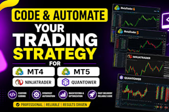 code and automate your trading strategy for mt4, mt5, ninjatrader, quantower