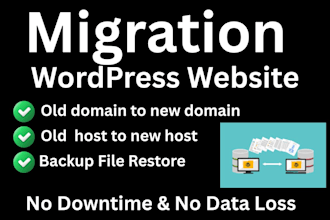 backup, migrate, and transfer large wordpress websites within 2 hours
