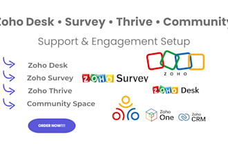 setup zoho desk, survey, thrive, and community for your business