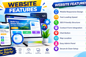 build a wordpress website for small business