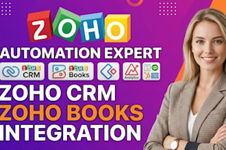 setup zoho CRM, zoho one, zoho books, zoho desk, creator, zoho flow, integration