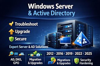 deploy, troubleshoot, and secure windows server and active directories